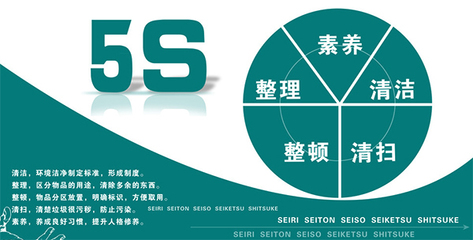 企業(yè)推進(jìn)5S管理 核心標(biāo)簽標(biāo)識體系全解析