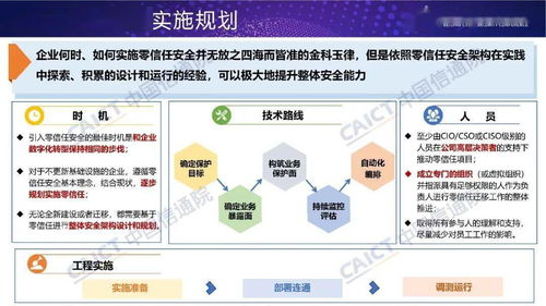 零信任技術 網絡安全先進技術與應用發展新篇章